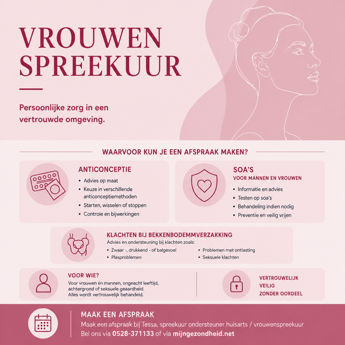 Vrouwenspreekuur